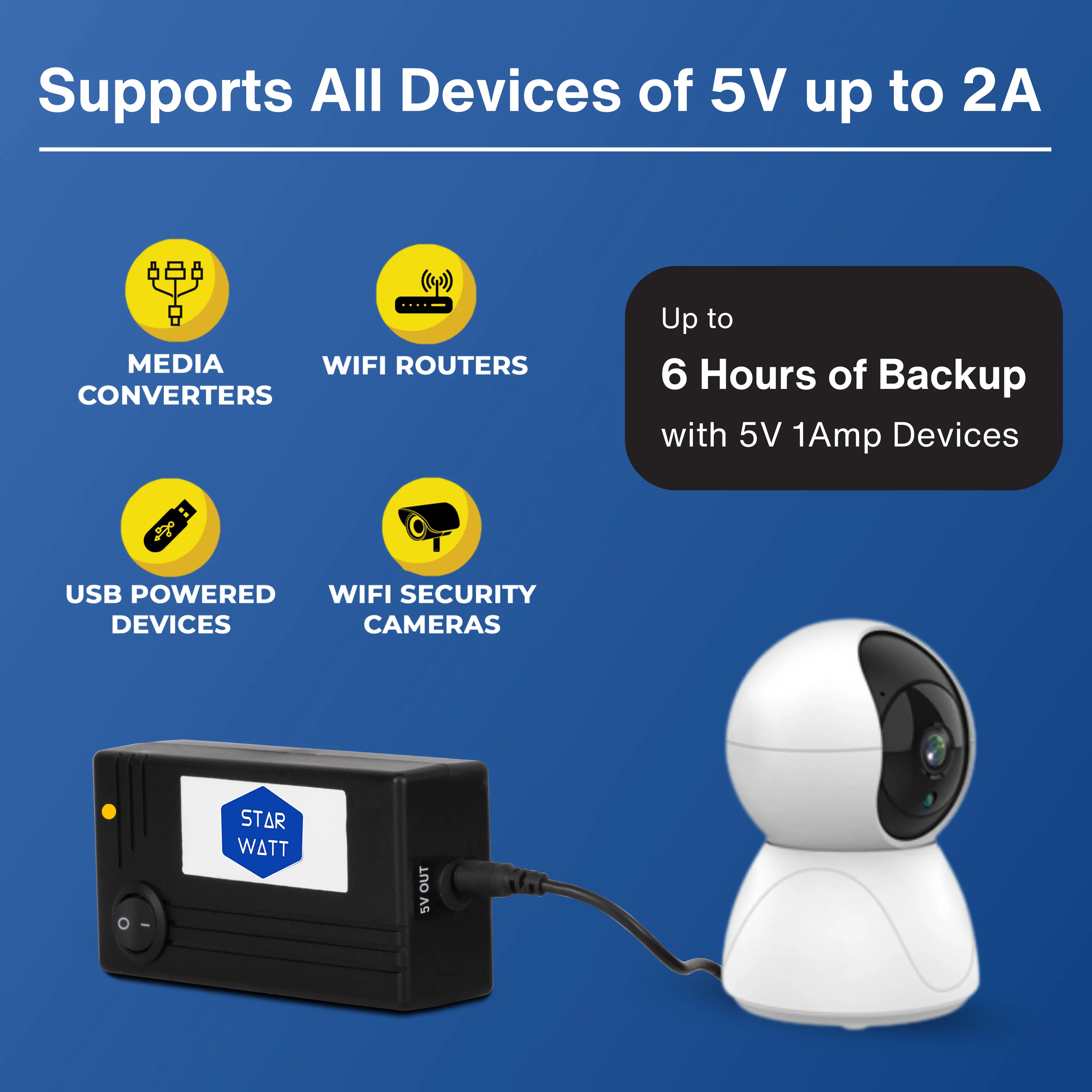 5V mini ups Starwatt