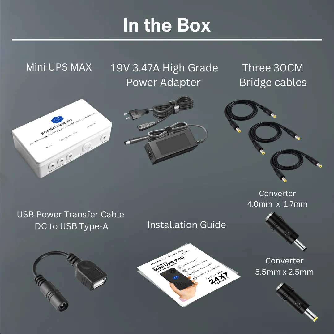 Starwatt Mini UPS Max with 12 Hours to 18 Hours Backup | Three Voltage Output for 12V upto 2A, 9V upto 2A, 5V upto 2A | USB Powered Devices with EV Grade 31200mAh, 140.55Wh Battery | 1 Year Warranty