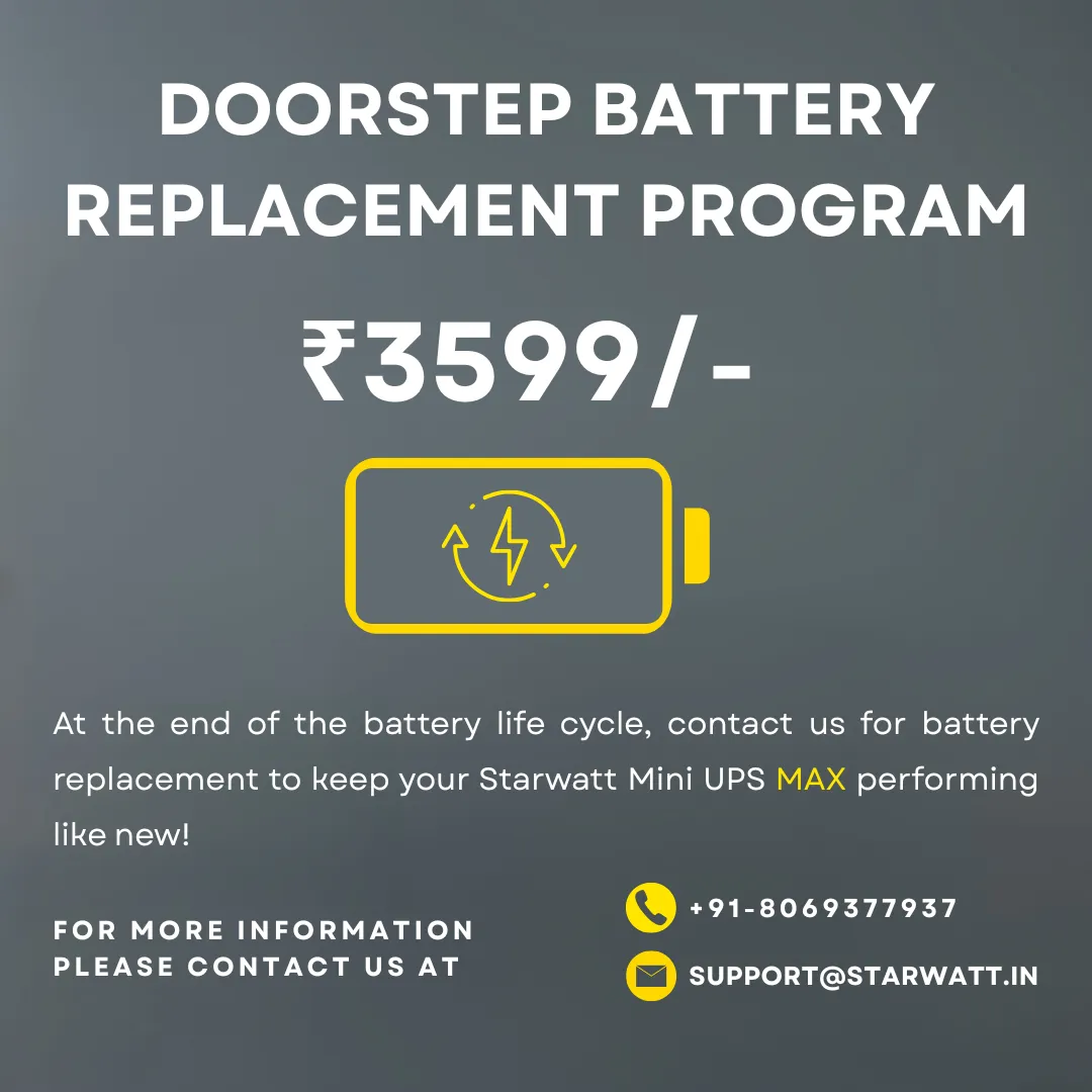 Starwatt Mini UPS Max with 12 Hours to 18 Hours Backup | Three Voltage Output for 12V upto 2A, 9V upto 2A, 5V upto 2A | USB Powered Devices with EV Grade 31200mAh, 140.55Wh Battery | 1 Year Warranty