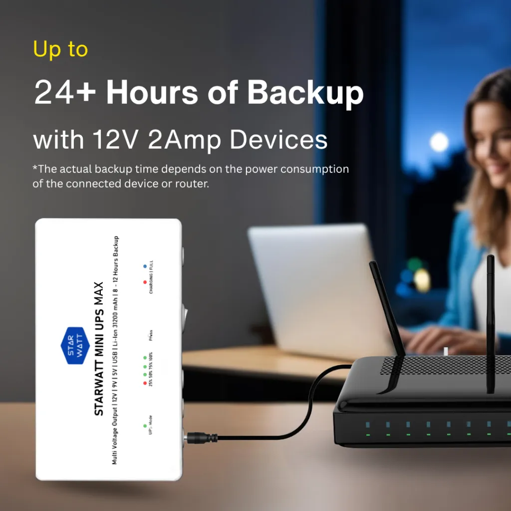 Starwatt Mini UPS Max with 12 Hours to 18 Hours Backup | Three Voltage Output for 12V upto 2A, 9V upto 2A, 5V upto 2A | USB Powered Devices with EV Grade 31200mAh, 140.55Wh Battery | 1 Year Warranty