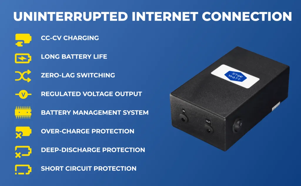 Features 19v mini ups