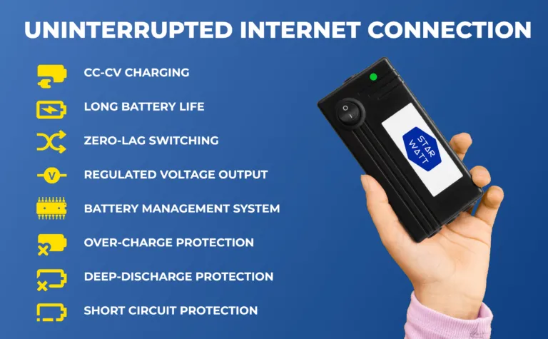 Starwatt mini ups features