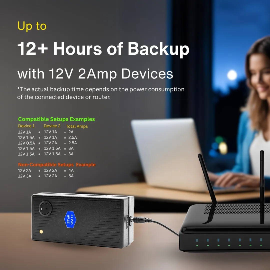 starwatt 12v 3A dual output UPS