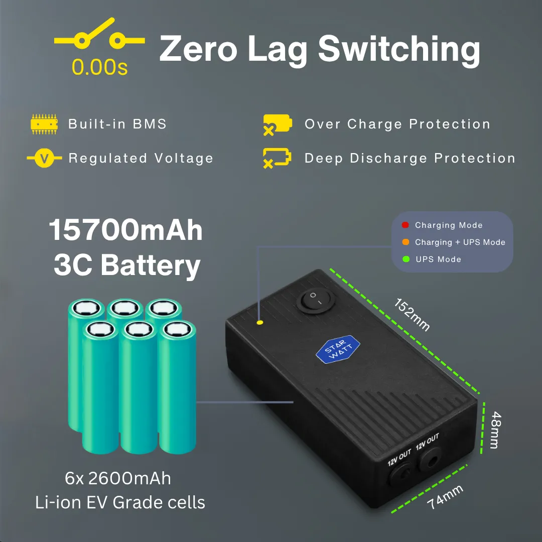 starwatt 12v 3A dual output UPS