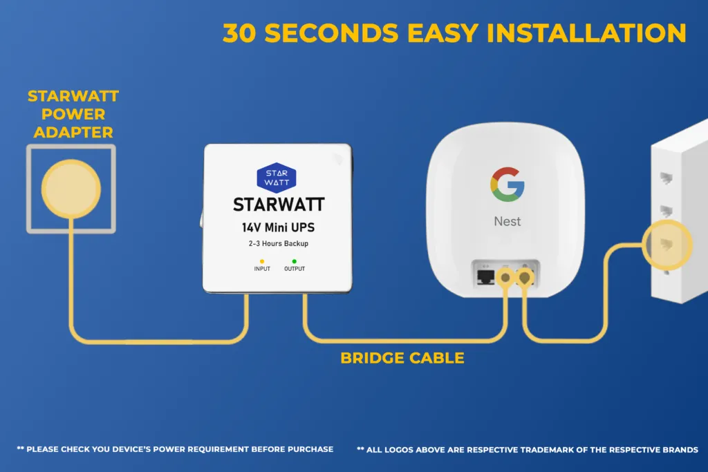 ups for google nest