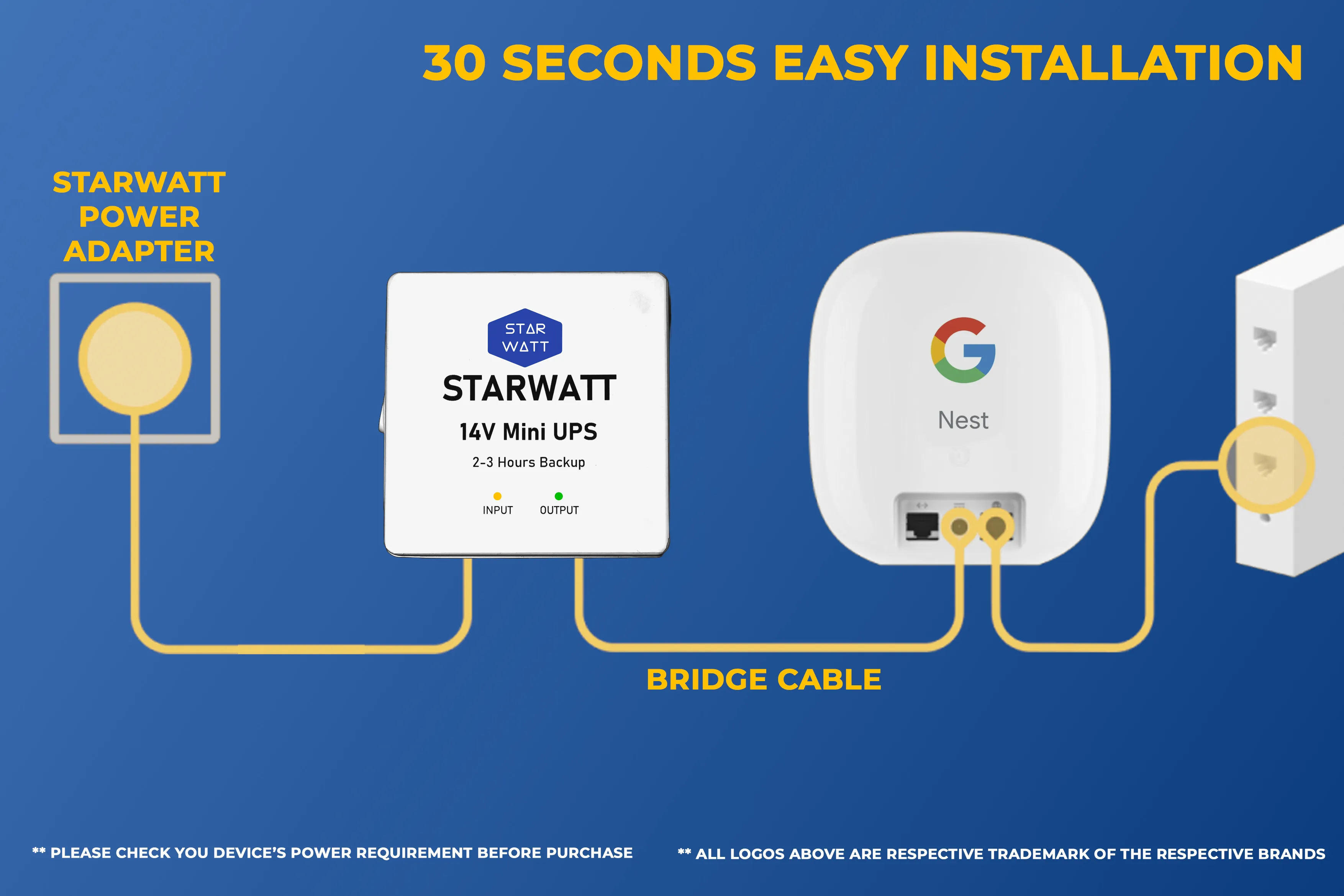ups for google nest