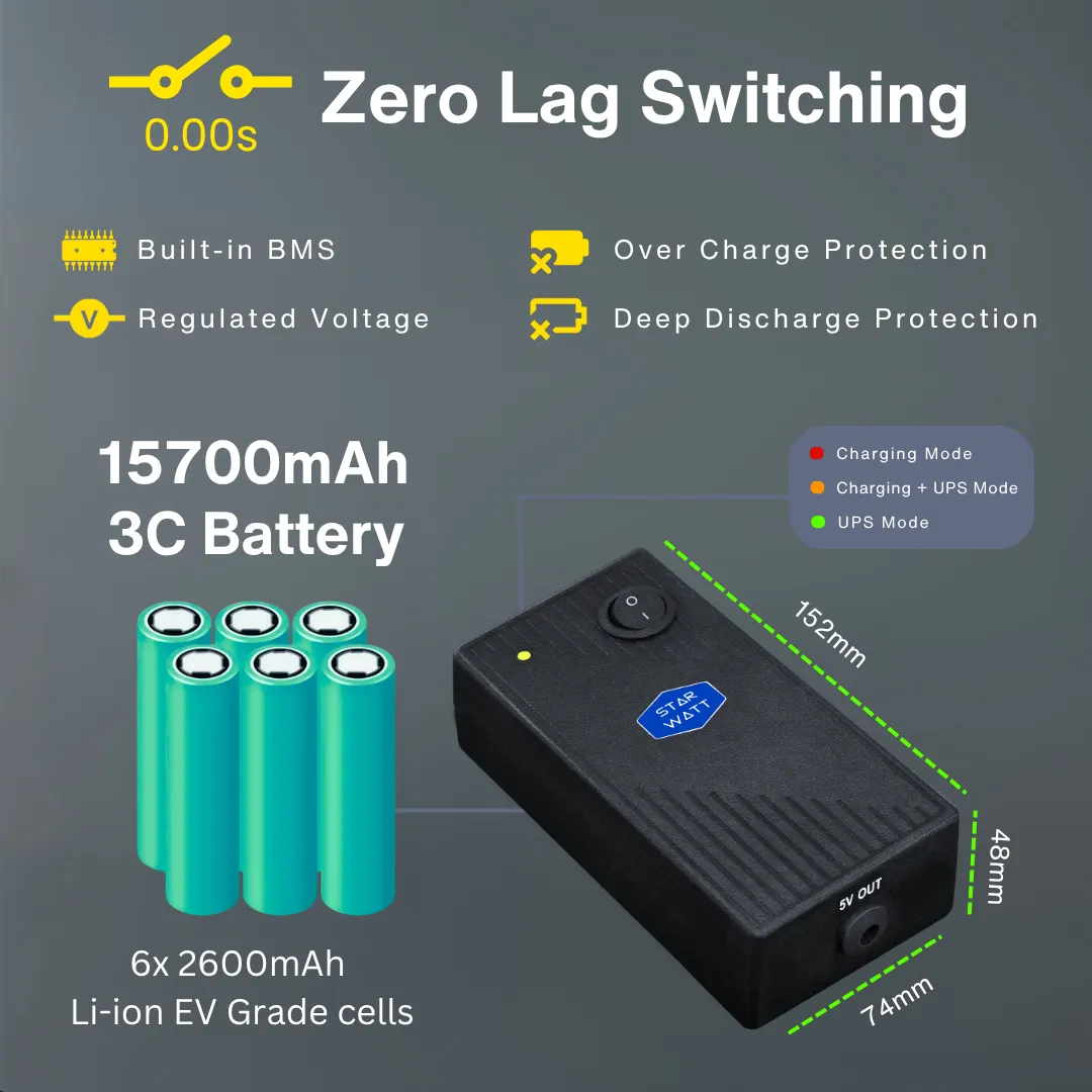 starwatt mini ups, 5v 4a ups, mini ups 5v 4a, raspberry pi ups, ups for raspberry pi, raspberry pi 4 ups, raspberry pi 3 ups, raspberry pi zero ups, mini ups for raspberry pi, ups for usb devices, ups for 5v devices, 5v ups for camera, usb camera ups, ups for usb camera, usb cctv camera ups, 5v cctv camera ups, mini ups for router, 5v router ups, ups for wifi router, ups for mini router, ups for access point, ups for network devices, portable ups for router, backup power for raspberry pi, 5v mini ups for router, power backup for usb devices, 5v ups for iot devices, iot device ups, ups for embedded systems, ups for pi zero, ups for pi 4, ups for pi 3b+, ups for pi 3, starwatt ups for raspberry pi, starwatt ups for router, starwatt ups for camera, starwatt power backup, starwatt power supply, 5v 4a power backup, 5v ups for modem, ups for media converter, media converter ups, ups for fiber media converter, ups for poe switch, ups for small switch, 5v power backup solution, power bank for raspberry pi, ups for usb modem, 5v ups with lithium battery, lithium battery ups 5v, 5v uninterrupted power supply, micro usb ups, type c ups 5v, mini ups for smart devices, smart home ups, ups for smart camera, ups for ip camera 5v, ups for baby monitor, usb ups for camera, cctv ups 5v, ups for led lights 5v, mini ups for arduino, mini ups for esp32, ups for development boards, ups for 5v modules, 5v ups for automation devices, ups for smart sensors, ups for biometric devices, ups for gps tracker, 5v backup for electronics, router ups backup, 5v 4a backup battery, compact ups 5v, ups with dc output 5v, ups with 4a output, ups for voip devices, ups for set top box 5v, 5v ups for raspberry pi cluster, power backup for linux board, 5v power backup for dev board, ups for industrial 5v device, ups for wifi camera, 5v dc ups module, mini ups for telecom devices, mini ups for network devices, starwatt backup ups, usb mini ups, power backup for electronics, uninterrupted 5v power supply, plug and play ups 5v, router backup battery, starwatt 5v ups, mini ups for nvr, mini ups for usb fans
