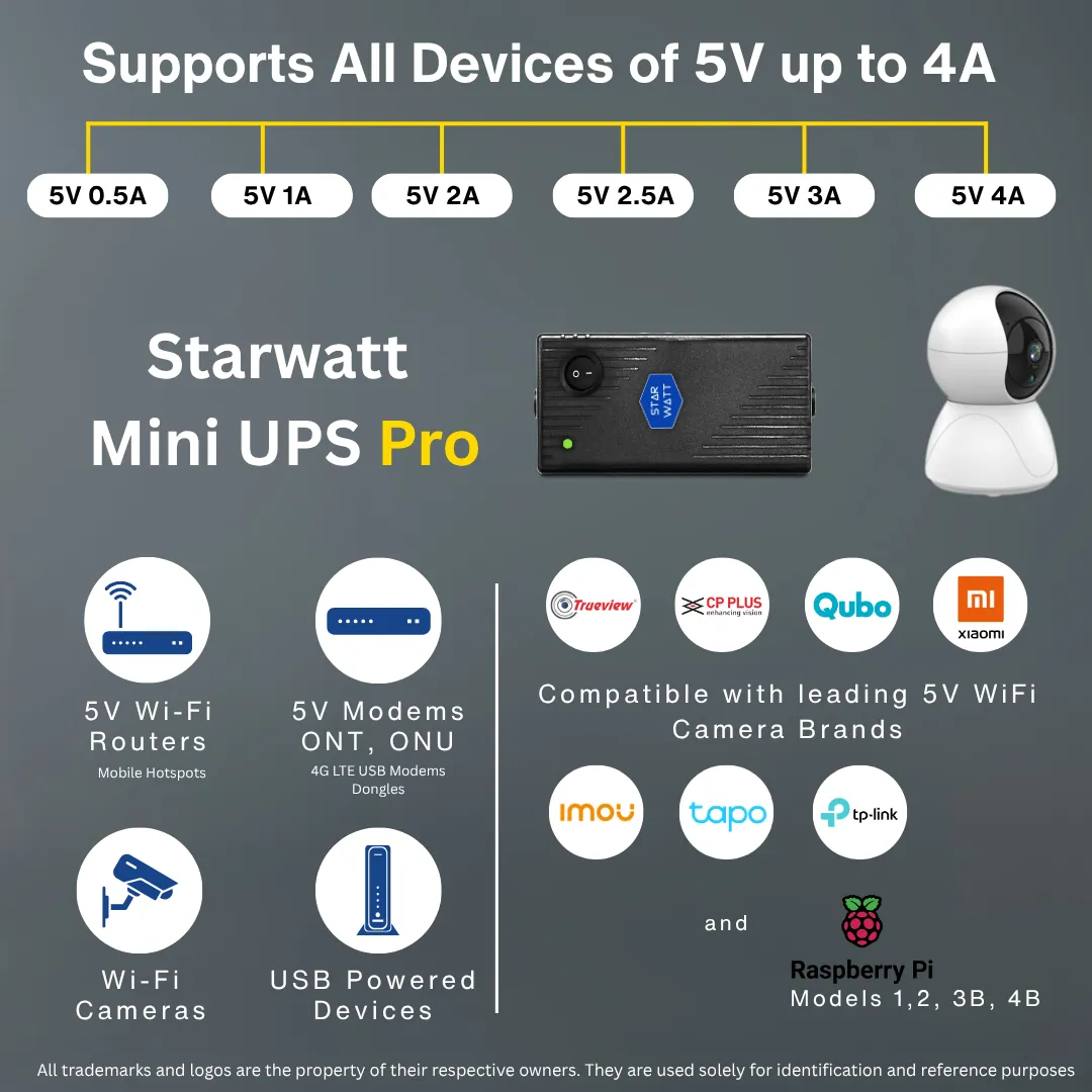 starwatt mini ups, 5v 4a ups, mini ups 5v 4a, raspberry pi ups, ups for raspberry pi, raspberry pi 4 ups, raspberry pi 3 ups, raspberry pi zero ups, mini ups for raspberry pi, ups for usb devices, ups for 5v devices, 5v ups for camera, usb camera ups, ups for usb camera, usb cctv camera ups, 5v cctv camera ups, mini ups for router, 5v router ups, ups for wifi router, ups for mini router, ups for access point, ups for network devices, portable ups for router, backup power for raspberry pi, 5v mini ups for router, power backup for usb devices, 5v ups for iot devices, iot device ups, ups for embedded systems, ups for pi zero, ups for pi 4, ups for pi 3b+, ups for pi 3, starwatt ups for raspberry pi, starwatt ups for router, starwatt ups for camera, starwatt power backup, starwatt power supply, 5v 4a power backup, 5v ups for modem, ups for media converter, media converter ups, ups for fiber media converter, ups for poe switch, ups for small switch, 5v power backup solution, power bank for raspberry pi, ups for usb modem, 5v ups with lithium battery, lithium battery ups 5v, 5v uninterrupted power supply, micro usb ups, type c ups 5v, mini ups for smart devices, smart home ups, ups for smart camera, ups for ip camera 5v, ups for baby monitor, usb ups for camera, cctv ups 5v, ups for led lights 5v, mini ups for arduino, mini ups for esp32, ups for development boards, ups for 5v modules, 5v ups for automation devices, ups for smart sensors, ups for biometric devices, ups for gps tracker, 5v backup for electronics, router ups backup, 5v 4a backup battery, compact ups 5v, ups with dc output 5v, ups with 4a output, ups for voip devices, ups for set top box 5v, 5v ups for raspberry pi cluster, power backup for linux board, 5v power backup for dev board, ups for industrial 5v device, ups for wifi camera, 5v dc ups module, mini ups for telecom devices, mini ups for network devices, starwatt backup ups, usb mini ups, power backup for electronics, uninterrupted 5v power supply, plug and play ups 5v, router backup battery, starwatt 5v ups, mini ups for nvr, mini ups for usb fans