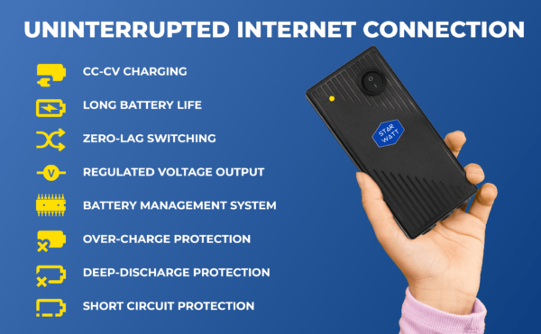 Starwatt 5V 4A Mini UPS for Mi WiFi Routers, WiFi Camera, Google Nest WiFi, Media Converter, Biometric, Arduino, Raspberry Pi 3,4 with Power Adaptor | Uninterrupted Power Backup | 6-11 Hours Backup* | Supports All 5V upto 4A & USB Powered Devices | Replaceable Battery - Image 11