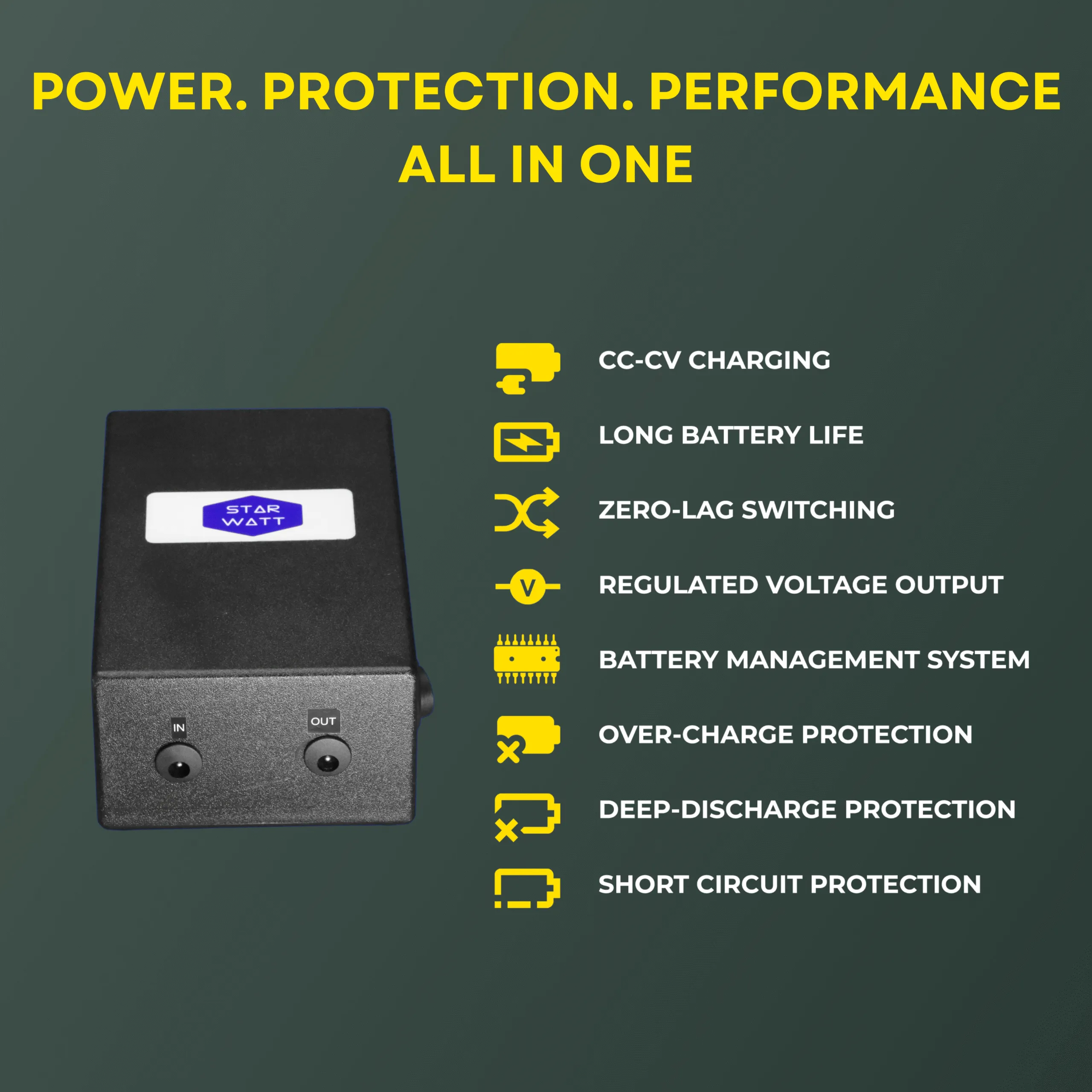 Starwatt™ 19V Mini UPS connected to an ASUS WiFi router, delivering stable power during outages for seamless internet connectivity.