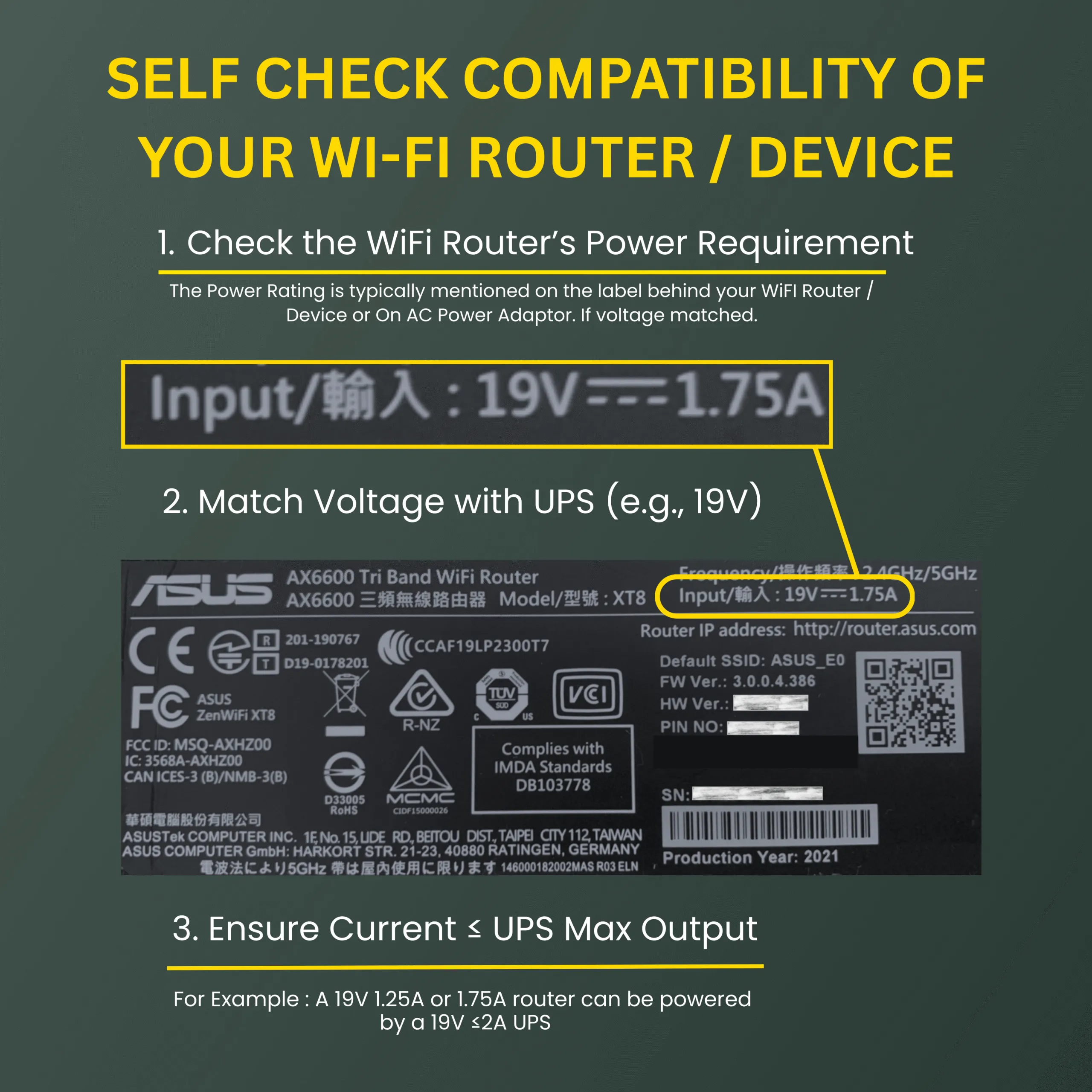 Starwatt™ 19V Mini UPS with glowing LED indicators, showing battery status and power delivery for ASUS routers during an outage.