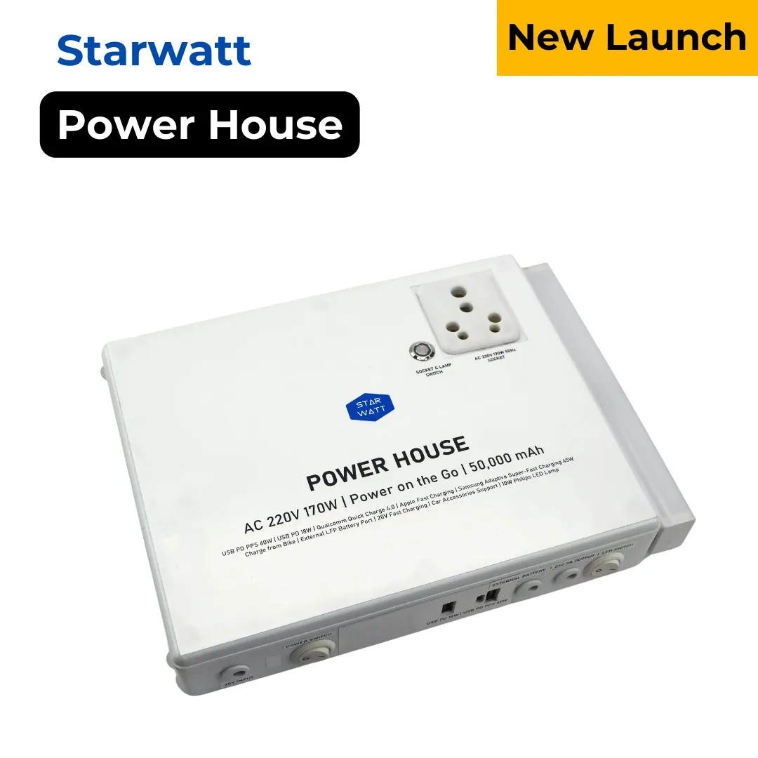 Mini PowerHouse