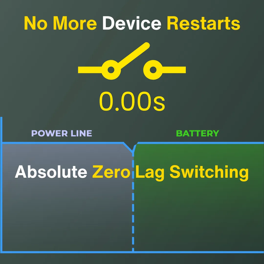 starwatt mini ups