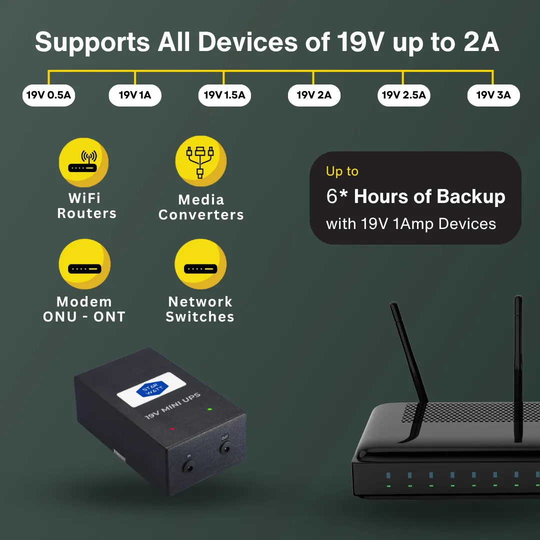 Starwatt™ 19V Mini UPS for ASUS routers, compact design with LED indicators, providing 3-6 hours of uninterrupted power backup.