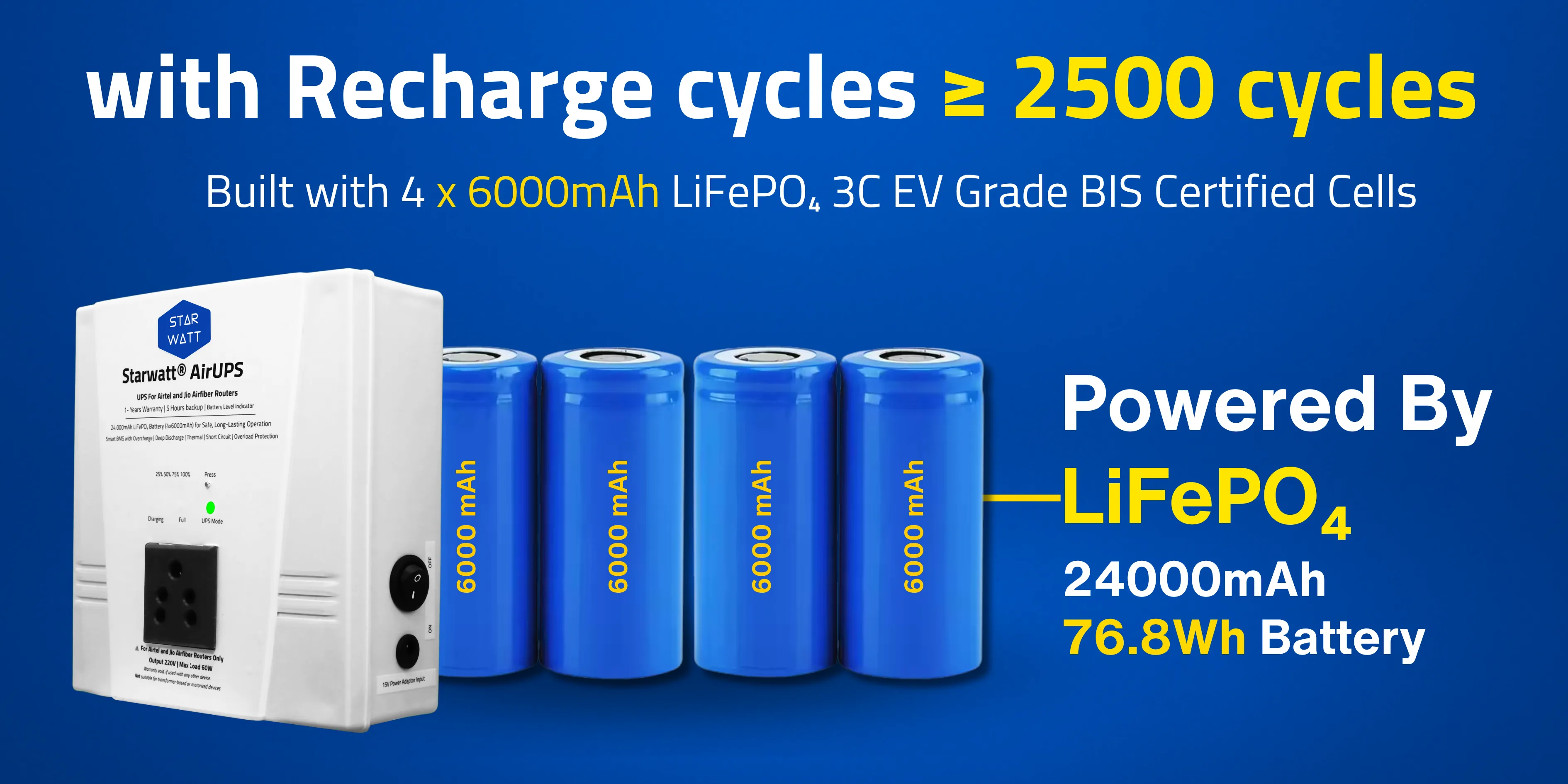 Air Fiber UPS, Jio AirFiber & Airtel Airfiber UPS, Mini UPS for Jio AirFiber and AirFiber Plus WiFi Routers, Starwatt Airfiber UPS, Jio AirFiber UPS, Airtel AirFiber UPS, Starwatt Air Fiber UPS-5H, Mini UPS for Airtel AirFiber, Jio AirFiber Plus UPS, Airtel Xstream AirFiber UPS, Starwatt Jio AirFiber UPS, Starwatt Airtel AirFiber UPS, UPS for Jio AirFiber Routers, UPS for Airtel AirFiber Routers, Air Fiber UPS for WiFi Routers, Starwatt Mini UPS for AirFiber, Jio AirFiber & Airtel AirFiber Power Backup, Mini UPS for Jio AirFiber Plus, Starwatt UPS for AirFiber Routers, Air Fiber UPS with 220V Output, Jio AirFiber Mini UPS, Airtel AirFiber Mini UPS, Starwatt Air Fiber UPS for Routers, UPS for Jio AirFiber and Airtel AirFiber, Mini UPS for WiFi Routers, Starwatt Jio AirFiber Power Backup, Starwatt Airtel AirFiber Power Backup, Air Fiber UPS for CCTV Cameras, Jio AirFiber & Airtel AirFiber Mini UPS, Starwatt UPS for Jio AirFiber Plus, Mini UPS for AirFiber and Smart Devices, Air Fiber UPS for Smart Home, Jio AirFiber UPS with 220V Output, Airtel AirFiber UPS with 220V Output, Starwatt Mini UPS for Routers, UPS for Jio AirFiber & Smart Speakers, Air Fiber UPS for TP-Link Routers, Air Fiber UPS for D-Link Routers, Air Fiber UPS for Netgear Routers, Starwatt Air Fiber UPS for CCTV, Jio AirFiber Mini UPS for Cameras, Airtel AirFiber Mini UPS for Cameras, Starwatt UPS for Hikvision Cameras, Starwatt UPS for CP Plus Cameras, Starwatt UPS for Dahua Cameras, Mini UPS for Jio AirFiber and Cameras, Air Fiber UPS for Set-Top Boxes, Jio AirFiber & Airtel AirFiber UPS-5H, Starwatt Air Fiber UPS for Smart Speakers, Mini UPS for Amazon Echo, Mini UPS for Google Nest Mini, Air Fiber UPS for Raspberry Pi, Starwatt UPS for IoT Devices, Jio AirFiber UPS for WiFi Cameras, Airtel AirFiber UPS for WiFi Cameras, Starwatt Air Fiber UPS for 4G Cameras, Mini UPS for Jio AirFiber and IoT, Air Fiber UPS for ONUs, Air Fiber UPS for ONTs, Starwatt Jio AirFiber & Airtel AirFiber UPS, Mini UPS for AirFiber and Set-Top Boxes, Jio AirFiber Power Backup UPS, Airtel AirFiber Power Backup UPS, Starwatt Mini UPS for Smart Home, Air Fiber UPS for 5G Routers, Jio AirFiber & Airtel AirFiber Router UPS, Starwatt Air Fiber UPS with ABS Enclosure, Mini UPS for Jio AirFiber and Smart Home, Air Fiber UPS for Indian Routers, Starwatt UPS for AirFiber and Cameras, Jio AirFiber Mini UPS with 220V Output, Airtel AirFiber Mini UPS with 220V Output, Starwatt Air Fiber UPS for 5G Routers, Mini UPS for AirFiber and WiFi Cameras, Jio AirFiber & Airtel AirFiber Backup UPS, Starwatt UPS for AirFiber and IoT Devices, Air Fiber UPS for Home Routers, Mini UPS for Jio AirFiber and ONUs, Mini UPS for Airtel AirFiber and ONTs, Starwatt Air Fiber UPS for WiFi Routers, Jio AirFiber UPS for Smart Devices, Airtel AirFiber UPS for Smart Devices, Starwatt Mini UPS for CCTV Cameras, Air Fiber UPS for Jio AirFiber Plus, Starwatt UPS for AirFiber and Smart Speakers, Mini UPS for Jio AirFiber and Raspberry Pi, Air Fiber UPS for Indian Homes, Jio AirFiber & Airtel AirFiber Power Solution, Starwatt Air Fiber UPS for 24/7 Operation, Mini UPS for AirFiber and 5G Routers, Jio AirFiber UPS with LiFePO4 Battery, Airtel AirFiber UPS with LiFePO4 Battery, Starwatt Air Fiber UPS for Home Security, Mini UPS for Jio AirFiber and Netgear Routers, Mini UPS for Airtel AirFiber and TP-Link Routers, Starwatt UPS for AirFiber and D-Link Routers, Air Fiber UPS for Made in India, Starwatt Air Fiber UPS for Atmanirbhar Bharat, Jio AirFiber & Airtel AirFiber Mini Power Backup