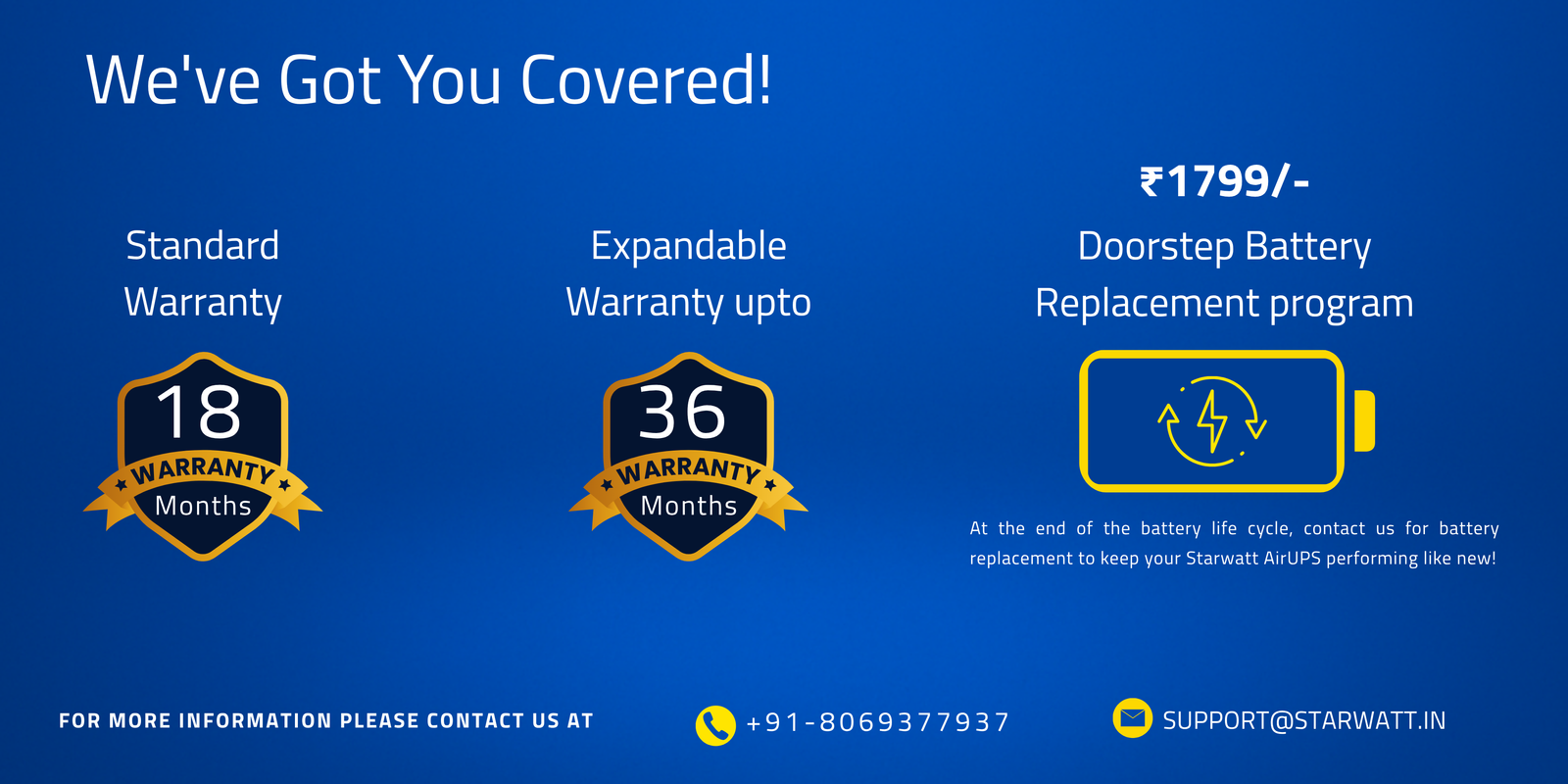 Air Fiber UPS, Jio AirFiber & Airtel Airfiber UPS, Mini UPS for Jio AirFiber and AirFiber Plus WiFi Routers, Starwatt Airfiber UPS, Jio AirFiber UPS, Airtel AirFiber UPS, Starwatt Air Fiber UPS-5H, Mini UPS for Airtel AirFiber, Jio AirFiber Plus UPS, Airtel Xstream AirFiber UPS, Starwatt Jio AirFiber UPS, Starwatt Airtel AirFiber UPS, UPS for Jio AirFiber Routers, UPS for Airtel AirFiber Routers, Air Fiber UPS for WiFi Routers, Starwatt Mini UPS for AirFiber, Jio AirFiber & Airtel AirFiber Power Backup, Mini UPS for Jio AirFiber Plus, Starwatt UPS for AirFiber Routers, Air Fiber UPS with 220V Output, Jio AirFiber Mini UPS, Airtel AirFiber Mini UPS, Starwatt Air Fiber UPS for Routers, UPS for Jio AirFiber and Airtel AirFiber, Mini UPS for WiFi Routers, Starwatt Jio AirFiber Power Backup, Starwatt Airtel AirFiber Power Backup, Air Fiber UPS for CCTV Cameras, Jio AirFiber & Airtel AirFiber Mini UPS, Starwatt UPS for Jio AirFiber Plus, Mini UPS for AirFiber and Smart Devices, Air Fiber UPS for Smart Home, Jio AirFiber UPS with 220V Output, Airtel AirFiber UPS with 220V Output, Starwatt Mini UPS for Routers, UPS for Jio AirFiber & Smart Speakers, Air Fiber UPS for TP-Link Routers, Air Fiber UPS for D-Link Routers, Air Fiber UPS for Netgear Routers, Starwatt Air Fiber UPS for CCTV, Jio AirFiber Mini UPS for Cameras, Airtel AirFiber Mini UPS for Cameras, Starwatt UPS for Hikvision Cameras, Starwatt UPS for CP Plus Cameras, Starwatt UPS for Dahua Cameras, Mini UPS for Jio AirFiber and Cameras, Air Fiber UPS for Set-Top Boxes, Jio AirFiber & Airtel AirFiber UPS-5H, Starwatt Air Fiber UPS for Smart Speakers, Mini UPS for Amazon Echo, Mini UPS for Google Nest Mini, Air Fiber UPS for Raspberry Pi, Starwatt UPS for IoT Devices, Jio AirFiber UPS for WiFi Cameras, Airtel AirFiber UPS for WiFi Cameras, Starwatt Air Fiber UPS for 4G Cameras, Mini UPS for Jio AirFiber and IoT, Air Fiber UPS for ONUs, Air Fiber UPS for ONTs, Starwatt Jio AirFiber & Airtel AirFiber UPS, Mini UPS for AirFiber and Set-Top Boxes, Jio AirFiber Power Backup UPS, Airtel AirFiber Power Backup UPS, Starwatt Mini UPS for Smart Home, Air Fiber UPS for 5G Routers, Jio AirFiber & Airtel AirFiber Router UPS, Starwatt Air Fiber UPS with ABS Enclosure, Mini UPS for Jio AirFiber and Smart Home, Air Fiber UPS for Indian Routers, Starwatt UPS for AirFiber and Cameras, Jio AirFiber Mini UPS with 220V Output, Airtel AirFiber Mini UPS with 220V Output, Starwatt Air Fiber UPS for 5G Routers, Mini UPS for AirFiber and WiFi Cameras, Jio AirFiber & Airtel AirFiber Backup UPS, Starwatt UPS for AirFiber and IoT Devices, Air Fiber UPS for Home Routers, Mini UPS for Jio AirFiber and ONUs, Mini UPS for Airtel AirFiber and ONTs, Starwatt Air Fiber UPS for WiFi Routers, Jio AirFiber UPS for Smart Devices, Airtel AirFiber UPS for Smart Devices, Starwatt Mini UPS for CCTV Cameras, Air Fiber UPS for Jio AirFiber Plus, Starwatt UPS for AirFiber and Smart Speakers, Mini UPS for Jio AirFiber and Raspberry Pi, Air Fiber UPS for Indian Homes, Jio AirFiber & Airtel AirFiber Power Solution, Starwatt Air Fiber UPS for 24/7 Operation, Mini UPS for AirFiber and 5G Routers, Jio AirFiber UPS with LiFePO4 Battery, Airtel AirFiber UPS with LiFePO4 Battery, Starwatt Air Fiber UPS for Home Security, Mini UPS for Jio AirFiber and Netgear Routers, Mini UPS for Airtel AirFiber and TP-Link Routers, Starwatt UPS for AirFiber and D-Link Routers, Air Fiber UPS for Made in India, Starwatt Air Fiber UPS for Atmanirbhar Bharat, Jio AirFiber & Airtel AirFiber Mini Power Backup